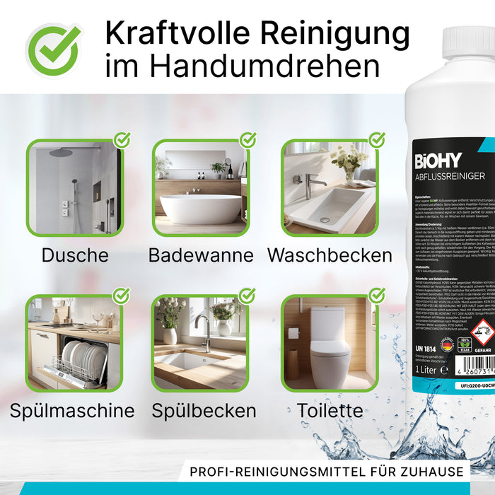 BiOHY Abflussreiniger 10 Liter Kanister – Nahaufnahme Etikett und Dosierhinweis