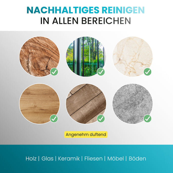 BiOHY Allzweckreiniger – Produktinfografik Vorteile (vegan, ergiebig, Made in Germany)