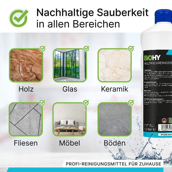 BiOHY Allzweckreiniger 10 Liter Kanister – Anwendung im gewerblichen Reinigungseinsatz
