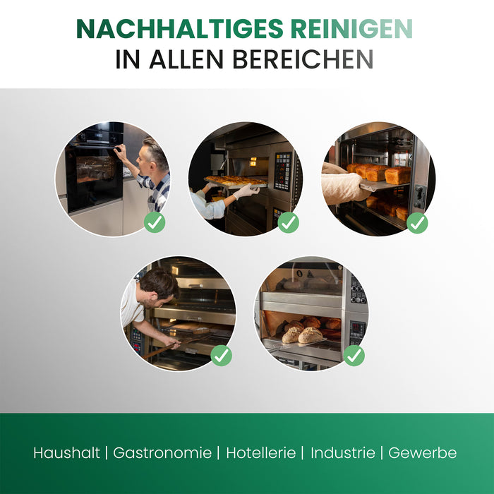 Infografik: Fettlösekraft des BiOHY Backofenreinigers 10L bei eingebrannten Verkrustungen