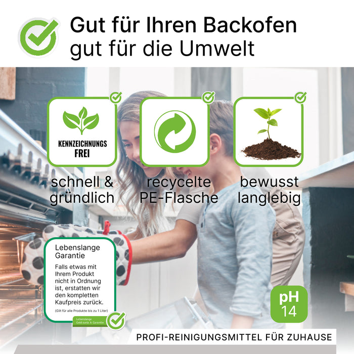 Infografik: Anwendungsbereiche des BiOHY Backofenreinigers 10L – Konvektomat, Backofen und Grillrost im Profibetrieb