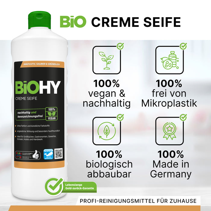 BiOHY Creme Seife – Anwendung im gewerblichen Waschraum