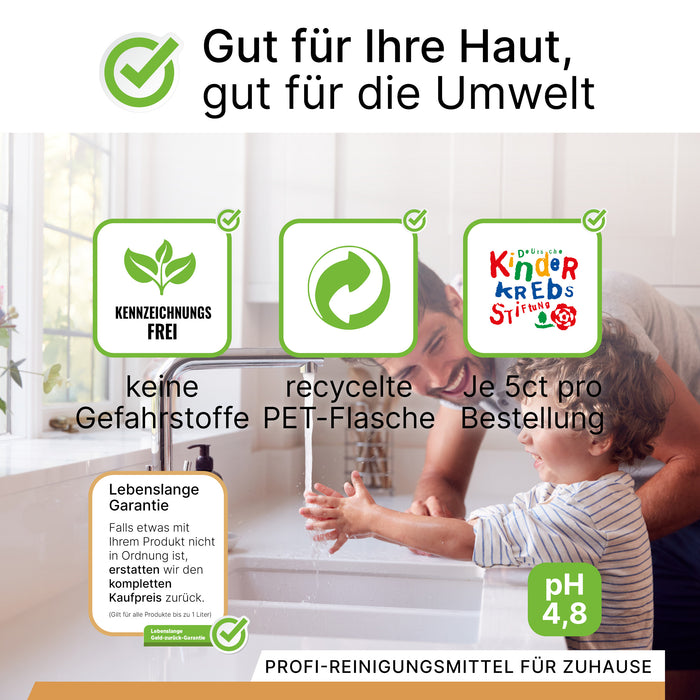BiOHY Creme Seife 10L (B2B) – Anwendungsbeispiel Waschraum