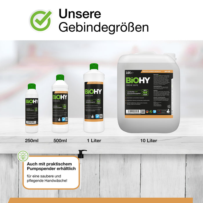 BiOHY Creme Seife – Seifenspender befüllen