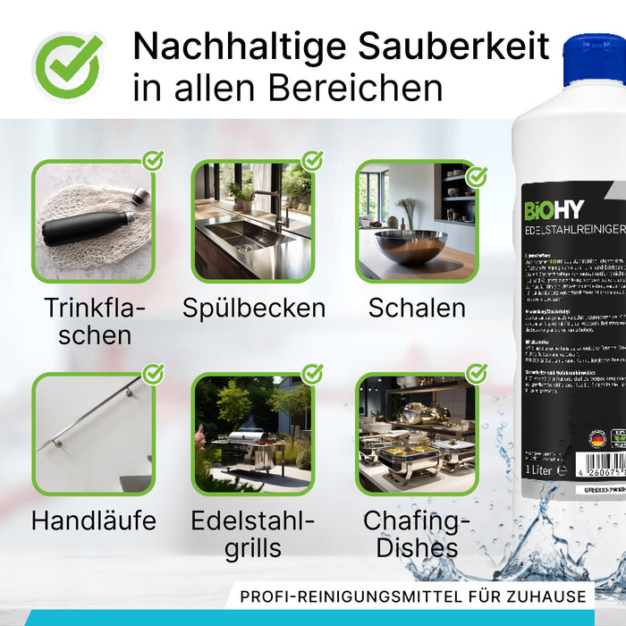 BiOHY Edelstahlreiniger 10 Liter Kanister – Rückansicht