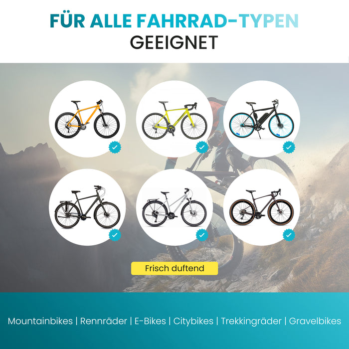 BiOHY Fahrradreiniger – Rückansicht mit Dosierhinweis