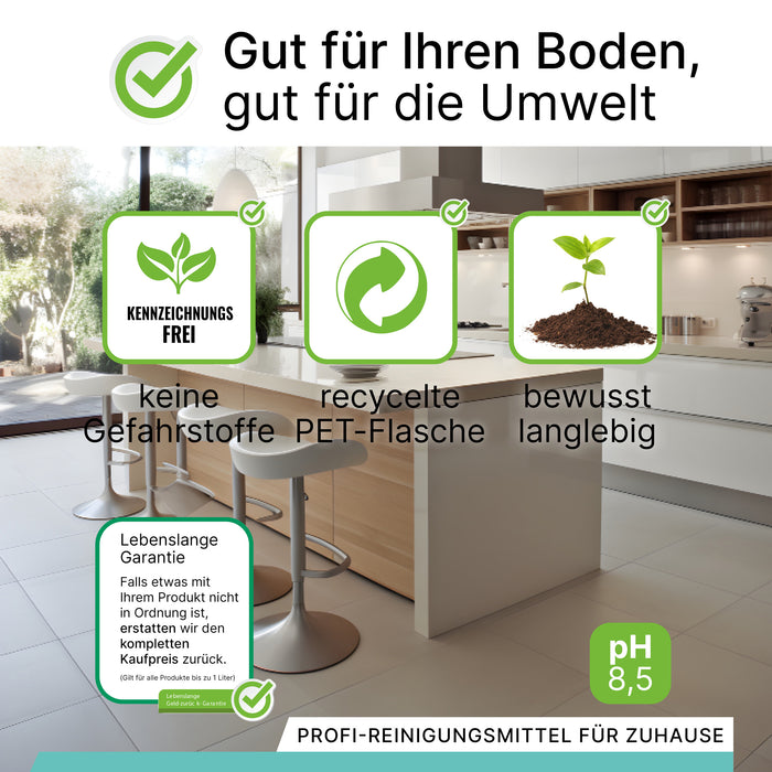 BiOHY Fliesenreiniger 10 Liter – Infografik Anwendungsbereiche auf Fliesen und Feinsteinzeug