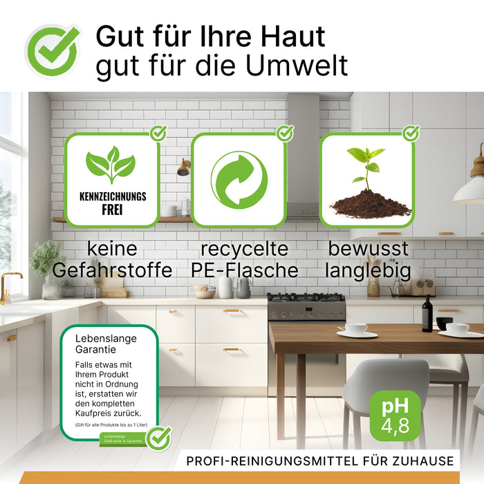BiOHY Flüssig Seife 10 Liter – Infografik zu Anwendungsbereichen in Waschräumen und Betrieben