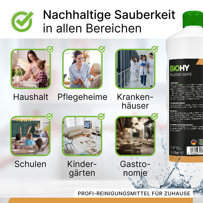 BiOHY Flüssig Seife 10 Liter – Infografik zu Dosierung und Ergiebigkeit im Seifenspender