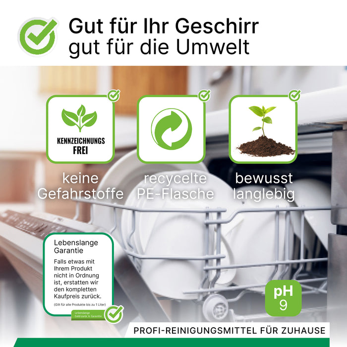 BiOHY Geschirrreiniger 10 Liter – Konzentrat für gewerbliche Spülmaschinen in Gastronomie und Großküche