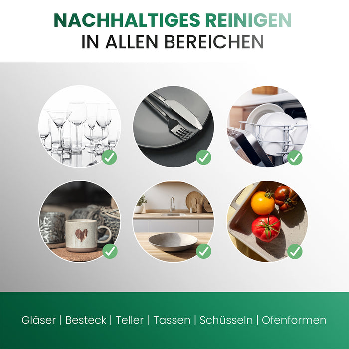 Produktinfografik zu Dosierung und Anwendung im gewerblichen Spülgang