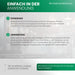 Infografik: phosphatfreie Rezeptur des BiOHY Geschirrreinigers