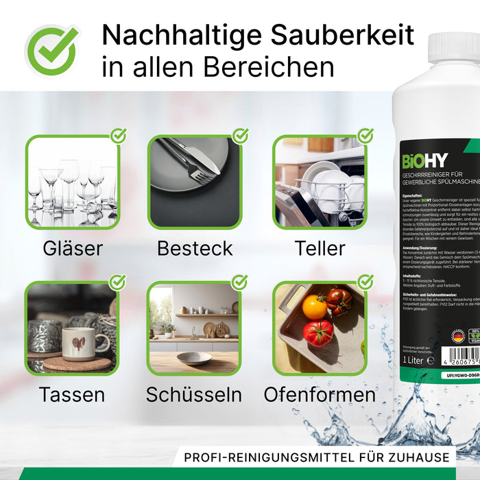 BiOHY Geschirrreiniger 10 Liter Kanister – Detailansicht Schraubverschluss