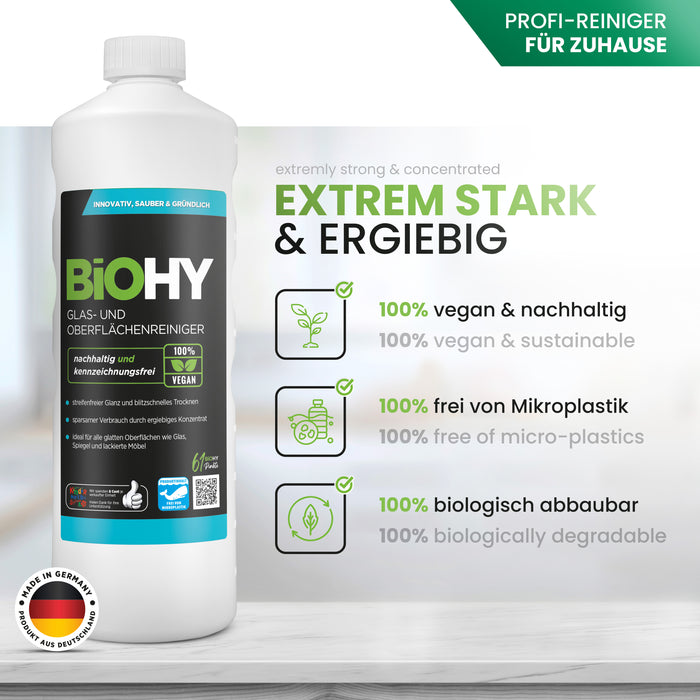 BiOHY Glas- und Oberflächenreiniger 10L (B2B) – Gesamtübersicht der Produktfamilie