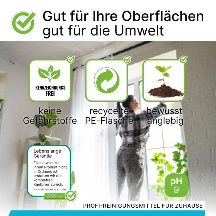 BiOHY Glas- und Oberflächenreiniger 10L (B2B) – Hinweis zur Verpackung