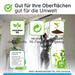 BiOHY Glas- und Oberflächenreiniger 10L (B2B) – Hinweis zur Verpackung