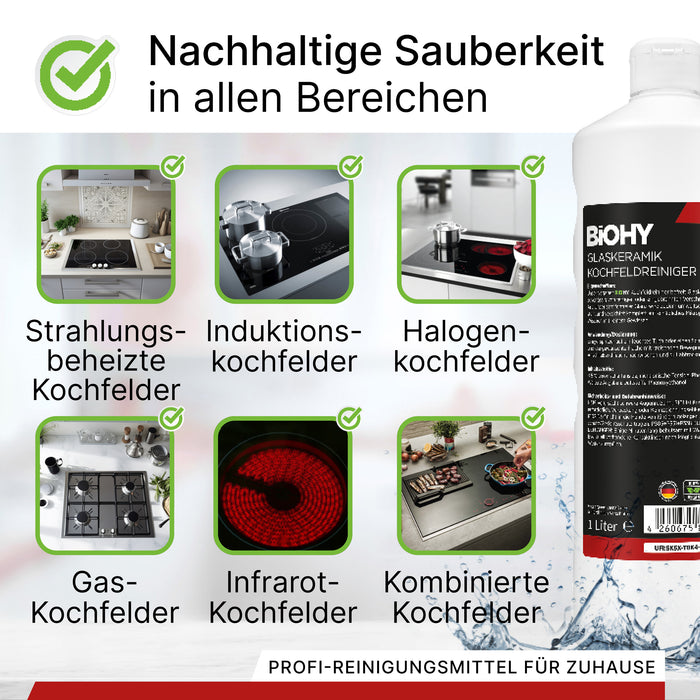 BiOHY Glaskeramik Kochfeldreiniger 10 Liter Kanister – Rückansicht