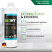 BiOHY Glasreiniger für Fenstersauger – Produktvorteile & Dosierung