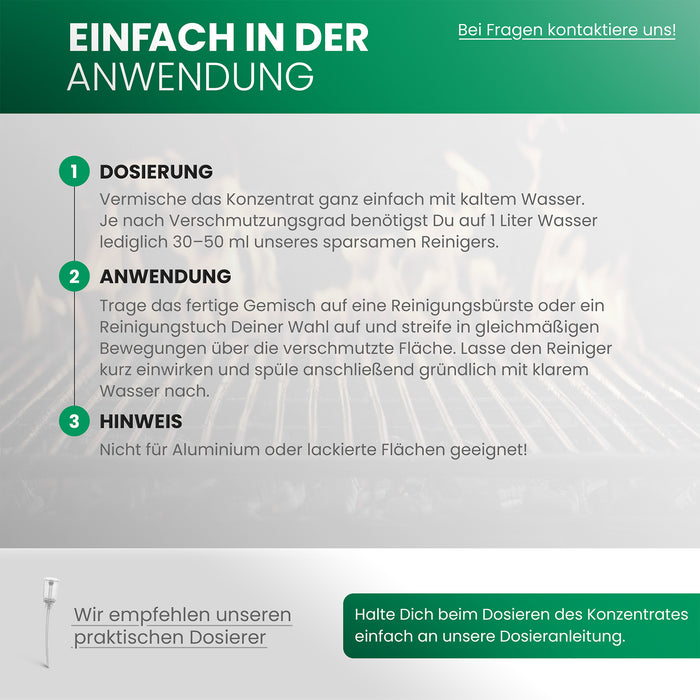 BiOHY Grillreiniger – Produktinfografik zu Anwendung und Wirkung
