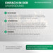BiOHY Grillreiniger – Produktinfografik zu Anwendung und Wirkung