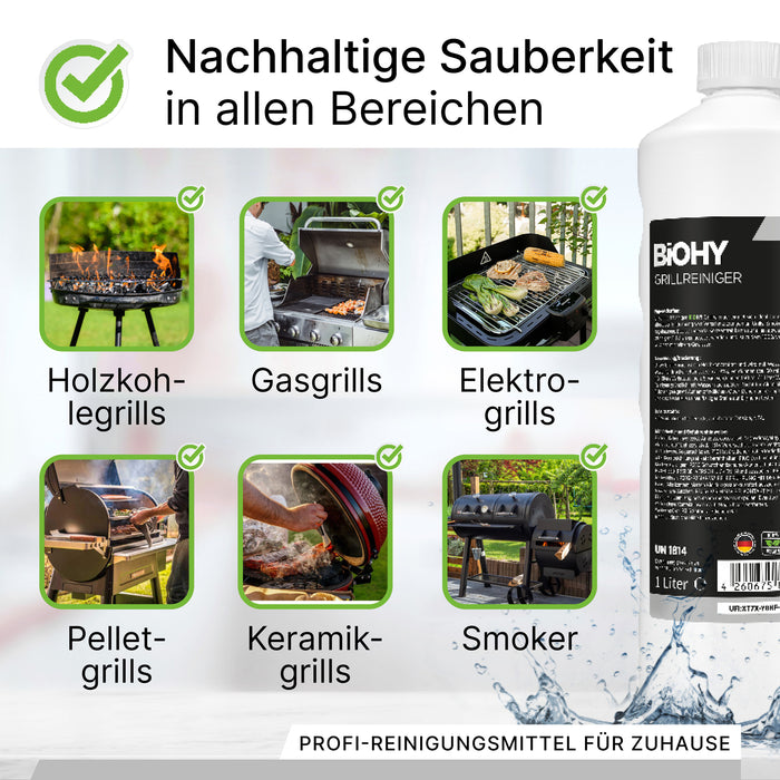 BiOHY Grillreiniger 10 Liter Kanister – Rückansicht