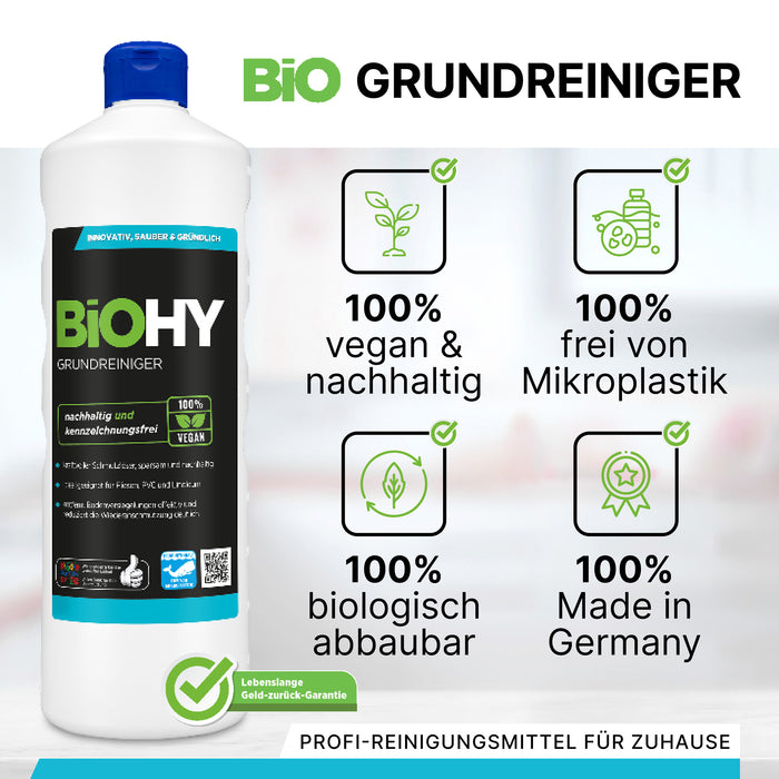 BiOHY Grundreiniger 10 Liter – Infografik mit Produktübersicht des ergiebigen Konzentrats