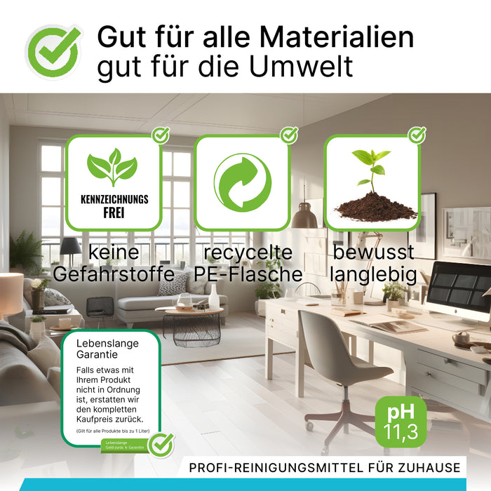 BiOHY Grundreiniger 10 Liter – Infografik zu Anwendungsbereichen bei der Grundreinigung