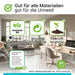 BiOHY Grundreiniger 10 Liter – Infografik zu Anwendungsbereichen bei der Grundreinigung