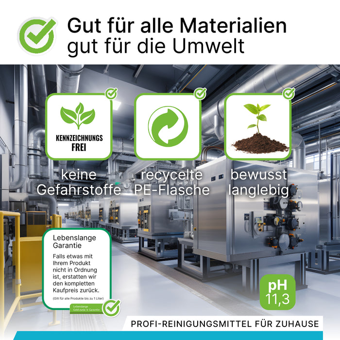 BiOHY Industriereiniger – Infografik zu Anwendungsbereichen in Industrie und Werkstatt