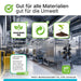 BiOHY Industriereiniger – Infografik zu Anwendungsbereichen in Industrie und Werkstatt