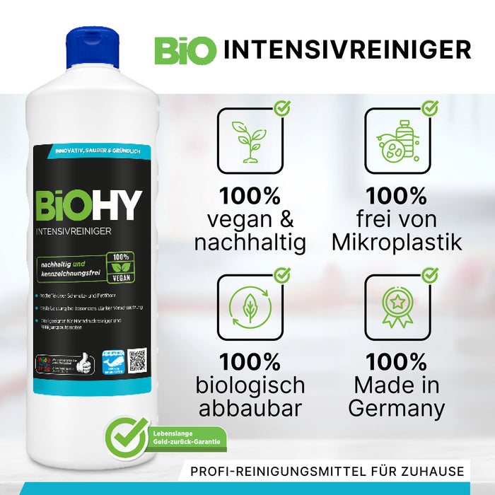 BiOHY Intensivreiniger 10L (B2B) – Ergiebigkeit und Verdünnungshinweis
