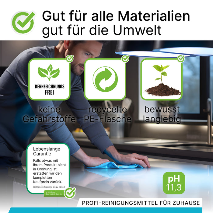 BiOHY Intensivreiniger 10 Liter Kanister – Seitenansicht