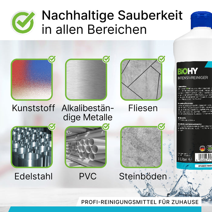 BiOHY Intensivreiniger 10 Liter Kanister – Transportansicht des Großgebindes