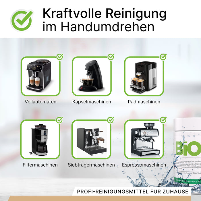 Reinigungstablette löst Kaffeefett und Kaffeeöl-Rückstände in der Brühgruppe