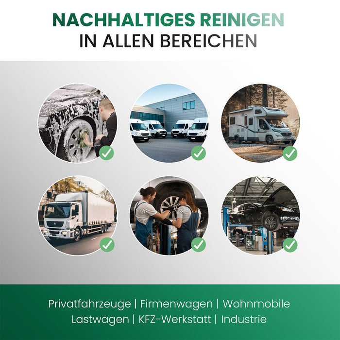 BiOHY KFZ Autoshampoo – Produktinfografik mit Eigenschaften und Anwendungshinweisen
