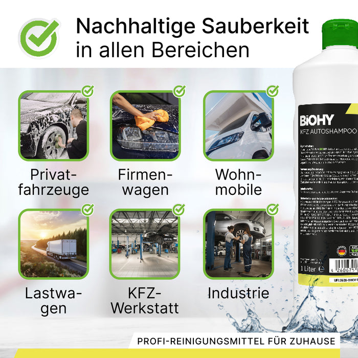 BiOHY KFZ Autoshampoo – Infografik zu Dosierung und Ergiebigkeit des Konzentrats