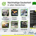 BiOHY KFZ Autoshampoo – Infografik zu Dosierung und Ergiebigkeit des Konzentrats
