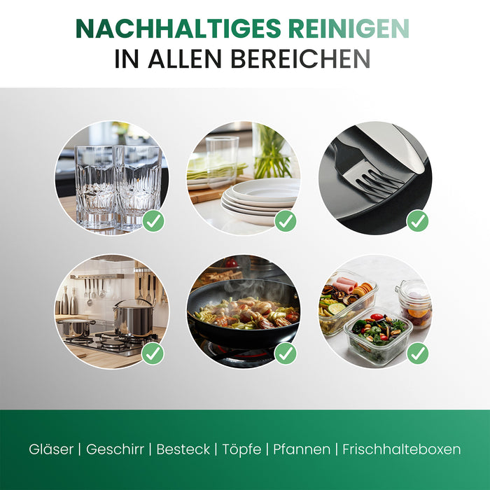 BiOHY Klarspüler 10L (B2B) – Gesamtübersicht der Produktfamilie