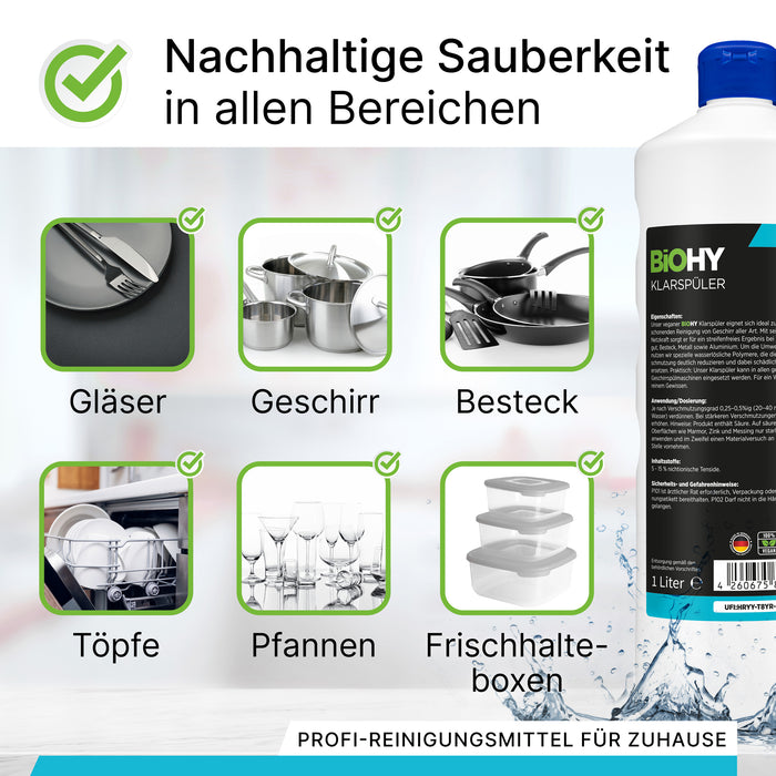 BiOHY Klarspüler 10 Liter Kanister – Anwendung in der Spülmaschine