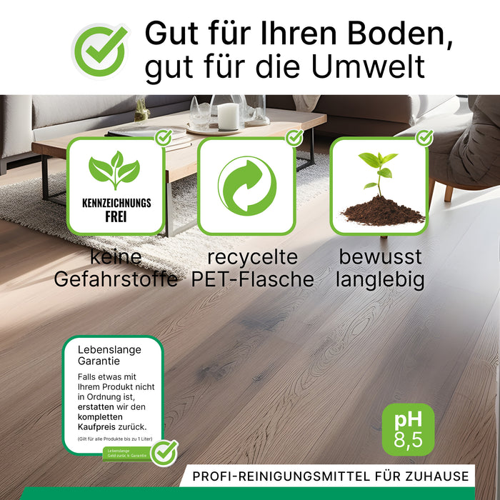 BiOHY Laminatreiniger 10L (B2B) – Produktinfografik zu Eigenschaften und Anwendung