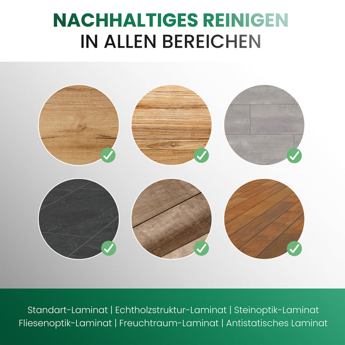 BiOHY Laminatreiniger – Produktinfografik zu Anwendung und Wirkweise