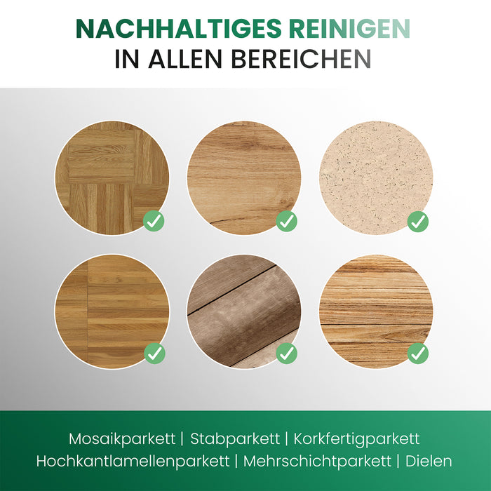 BiOHY Parkettreiniger – Produktinfografik zu Anwendung und Wirkweise