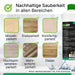 BiOHY Parkettreiniger 10L (B2B) – Produktinfografik mit weiteren Vorteilen