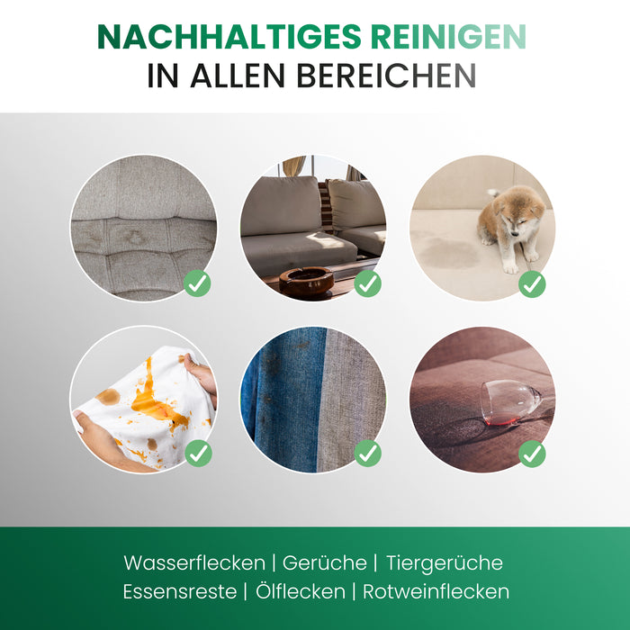 BiOHY Premium Polsterreiniger für Autositze und Fahrzeuginnenraum
