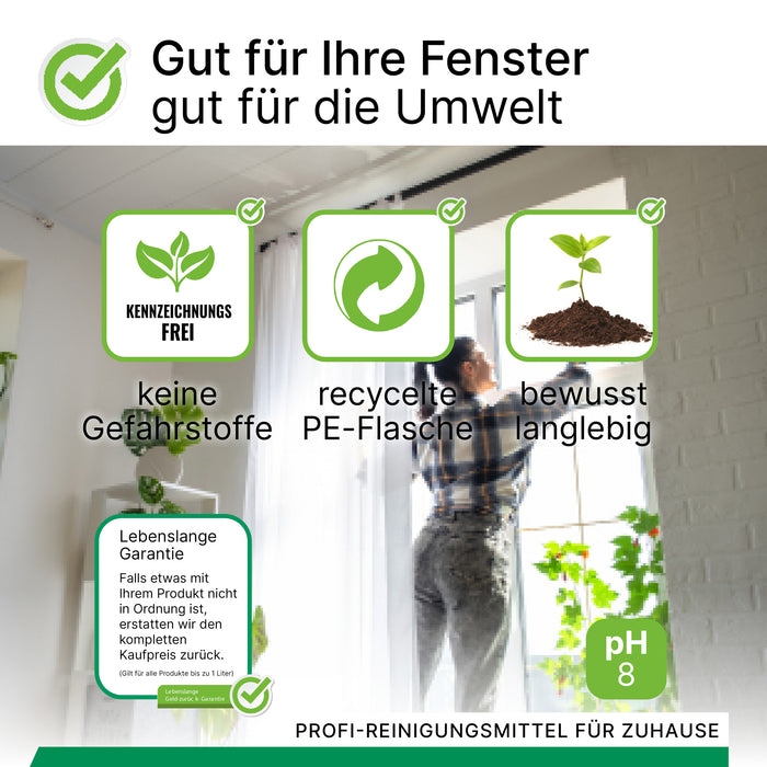 BiOHY Profi Fensterreiniger 10L (B2B) – Produktinfografik zu Eigenschaften und Anwendung