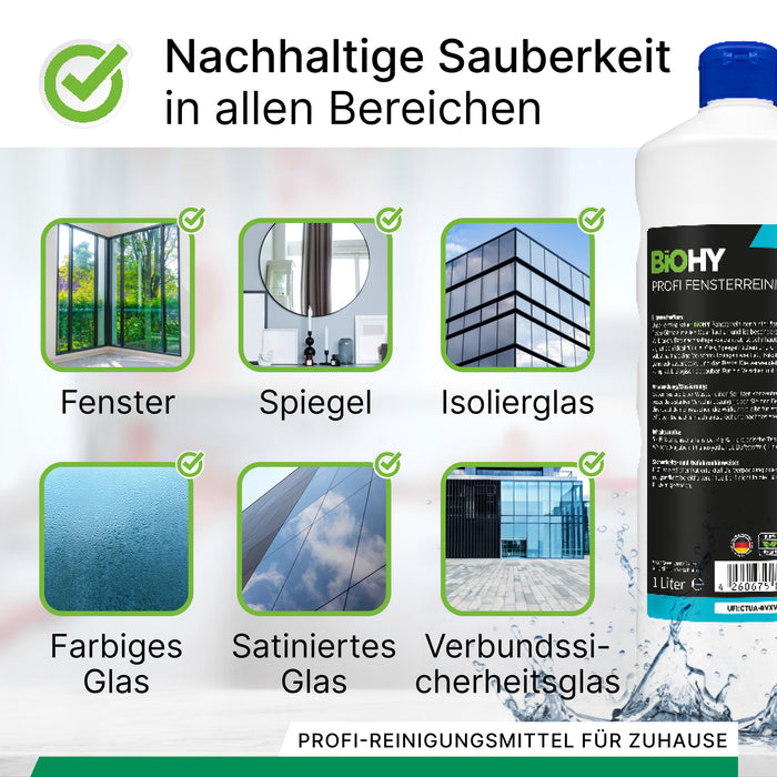 BiOHY Profi Fensterreiniger 10L (B2B) – Produktinfografik zu Dosierung und Ergiebigkeit