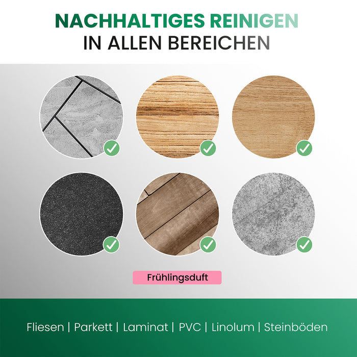 BiOHY Reiniger für Saugwischer 10L mit Frühlingsduft – Kanister mit Ausgießer, Detailansicht