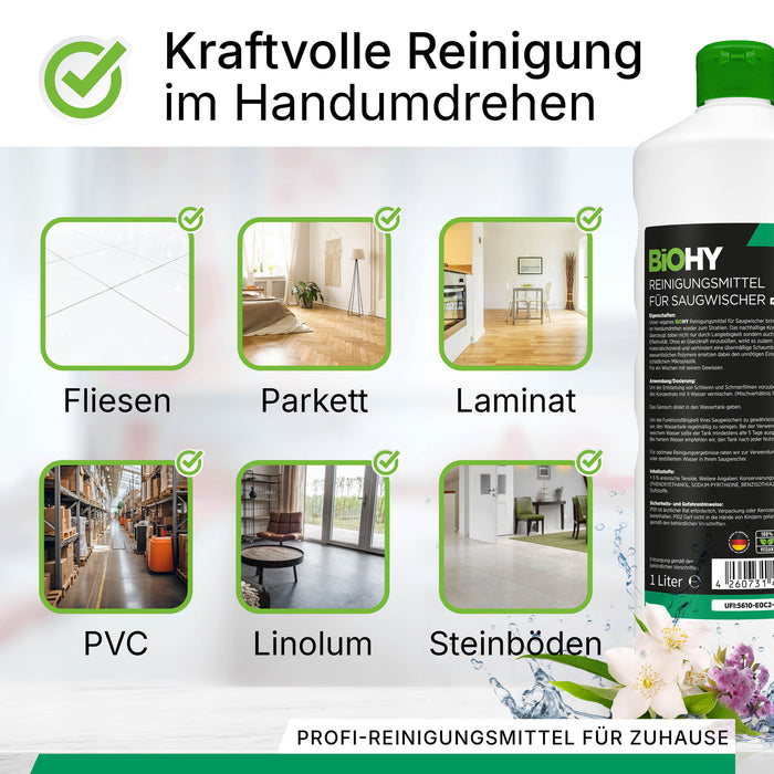 BiOHY Reiniger für Saugwischer 10L mit Frühlingsduft – Produktinfografik zu Dosierung und Ergiebigkeit
