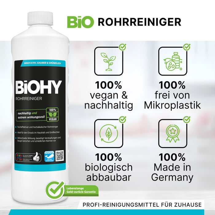 BiOHY Rohrreiniger 10L (B2B) – Hinweis zur Verpackung