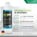 BiOHY Rohrreiniger 10L (B2B) – Anwendungsbereiche Küche, Dusche und Bad
